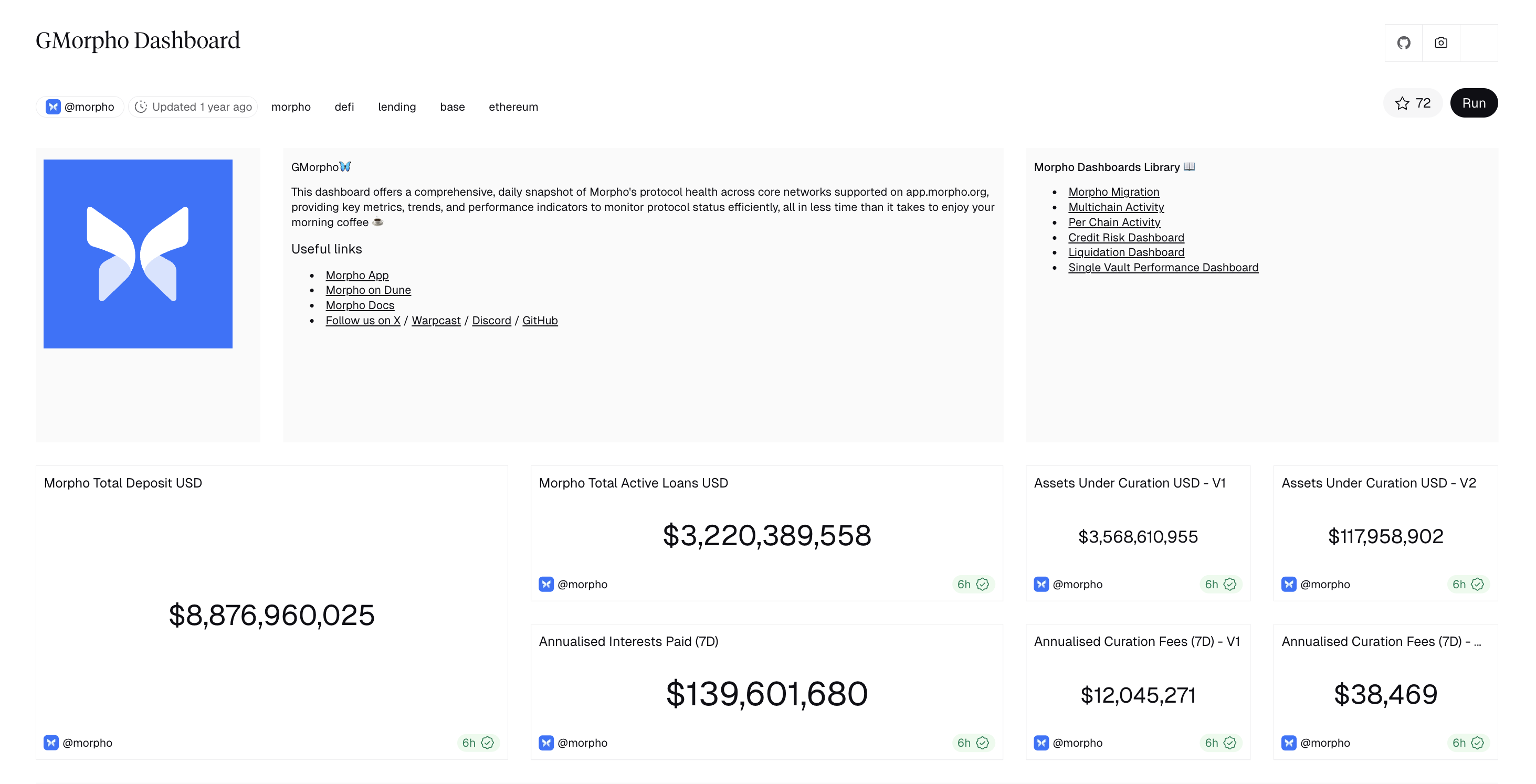 Morpho: EVM Lending Protocol dashboard screenshot