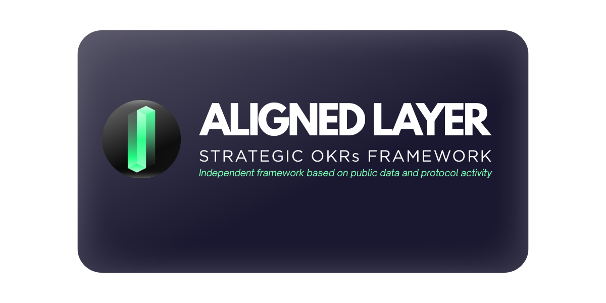 Aligned Layer Strategic OKRs Framework